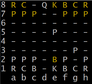 Imagem Thumbnail Jogo de Xadrez